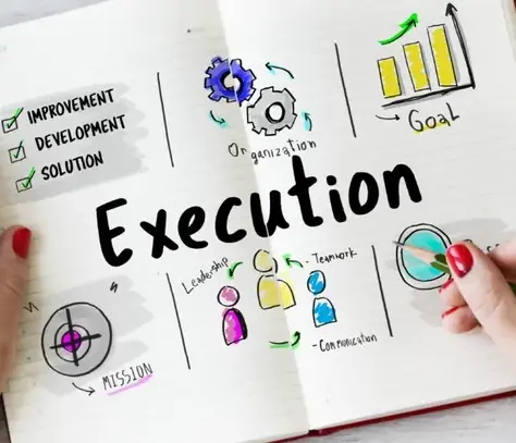 Turning Plans into Action:The Execution of Your Marketing Strategy