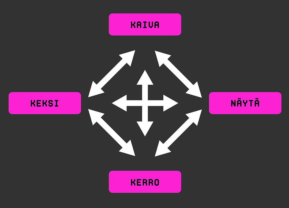 kaiva.png