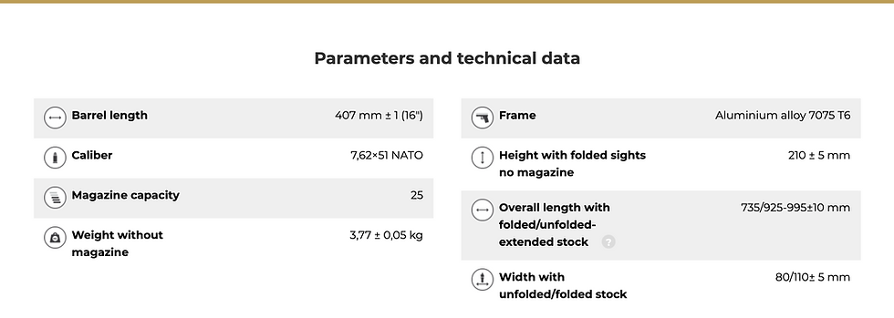 Thumbnail: CMT-CZ Bren 2 BR