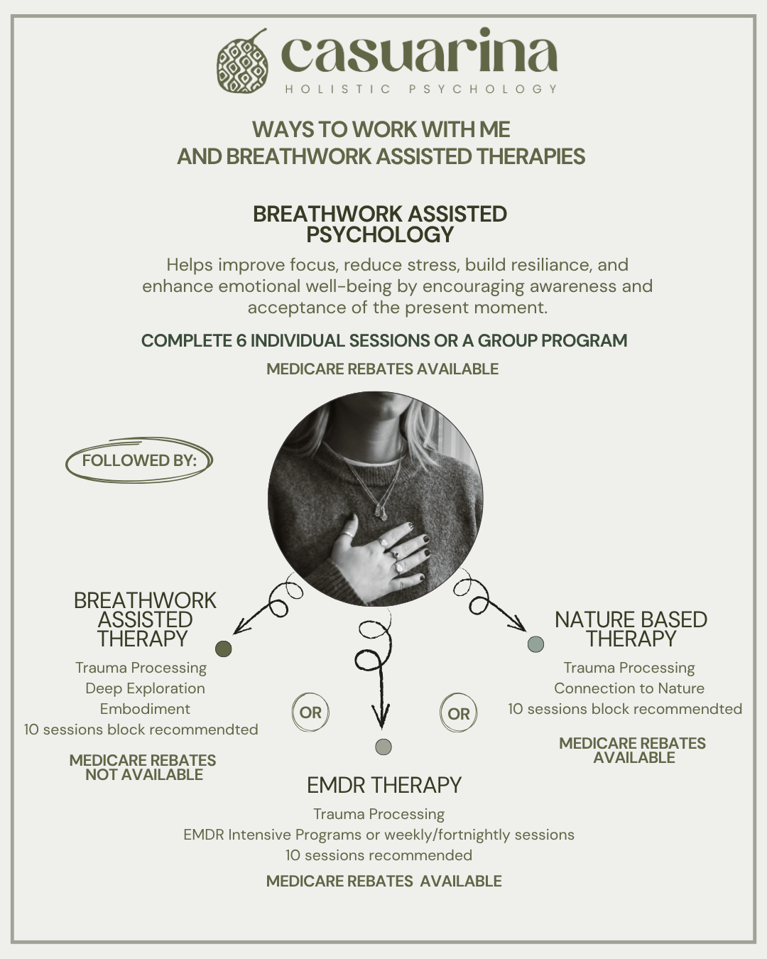 Benefits of Breathwork Assisted Therapy-3 2.PNG