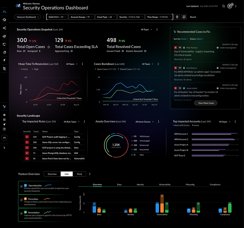 SecOps-DB-Finals2.jpg
