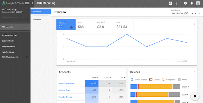 Nuevo-Google-Adwords-2017.gif