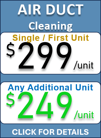 Air Duct Cleaning As Low As $249/Unit