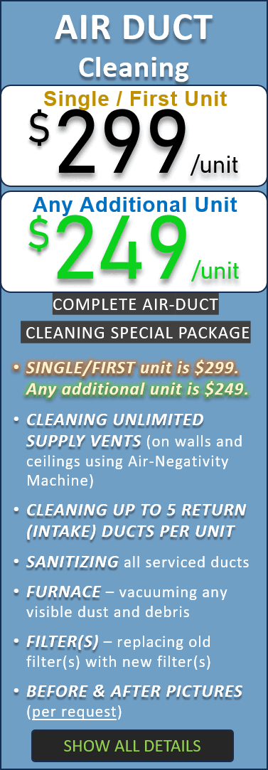 Air Duct Cleaning As Low As $249/Unit