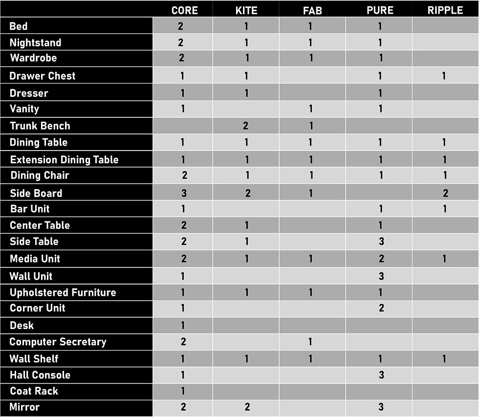 table 13 Feb copy.jpg