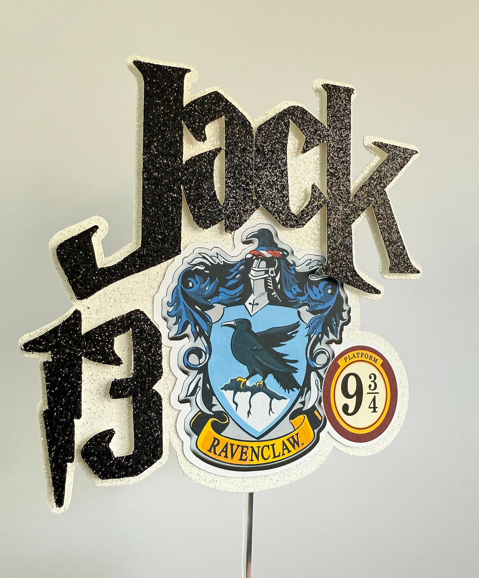 Thumbnail: Harry Potter Houses Birthday Topper
