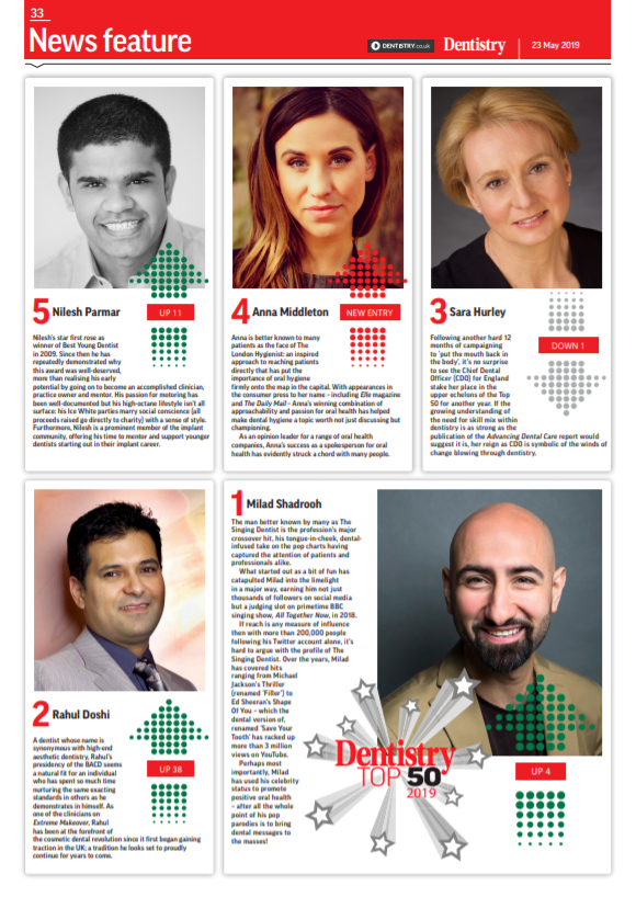 London Hygienist Top 50 Dentistry
