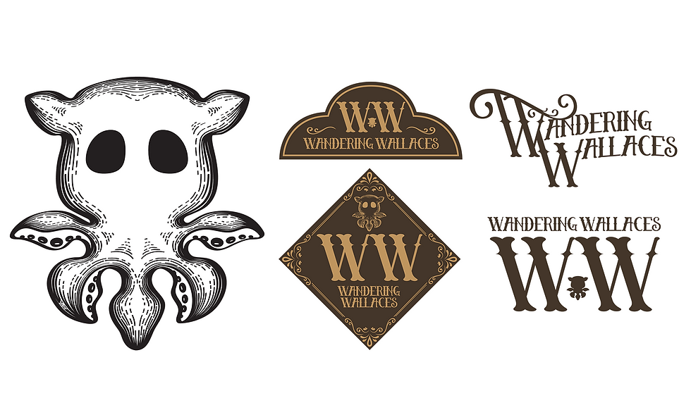 Wandering Wallaces Logo