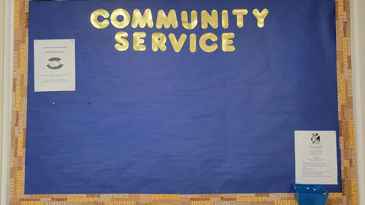 To Students Who Are Struggling with Community Service