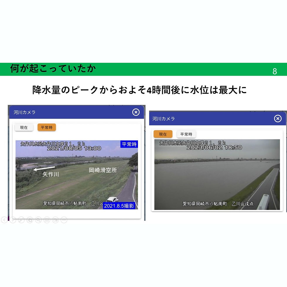 6月2日の三河の降水について(2023.07.20)