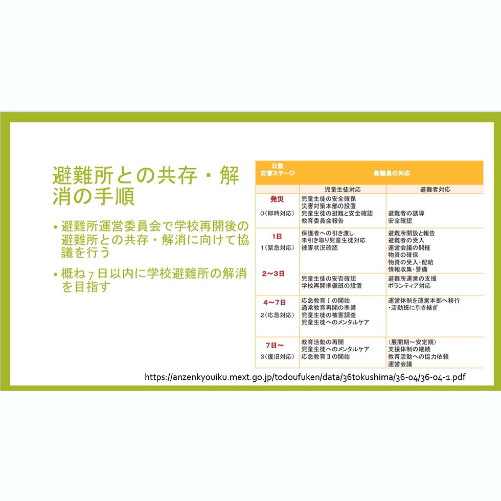 災害時の学校の役割(2023.07.06)