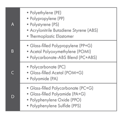 chart-recreate2.png
