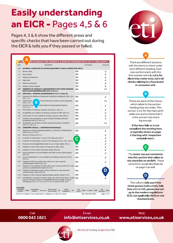 Easily Understanding an EICR pages 4, 5 .webp