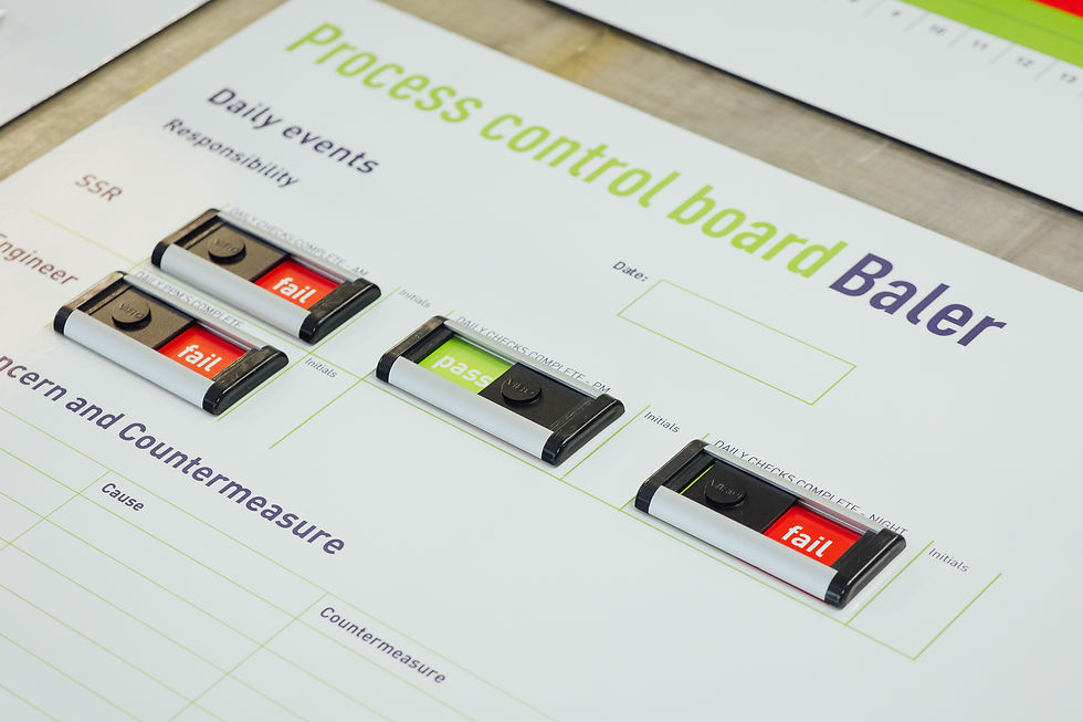 Graphics for Industrial & Commercial Applications