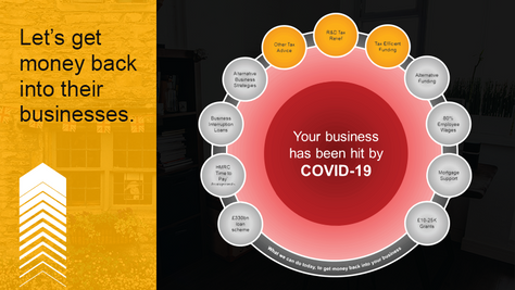 Exclusive: Let’s get money back into their businesses