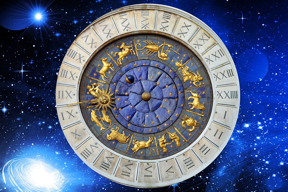 Astrology & Synchronicity, What's Inside is Outside