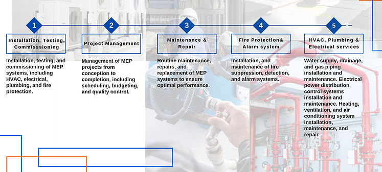 COOLEX COMPANY PROFILE (3)_page-0009.jpg
