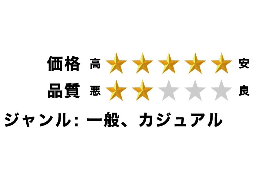 GILD.gif