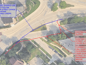 Call to Action - One-Way Conversion of Carey Street