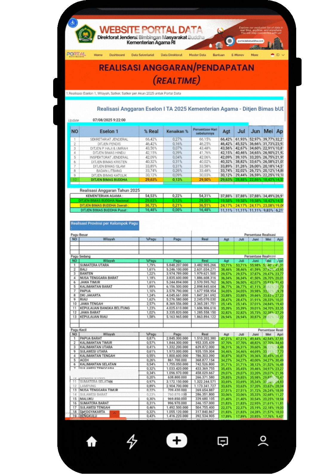 Barcode Web Data 2024.gif