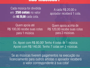 Como funciona o investimento nas músicas dos Mamutes Voadores