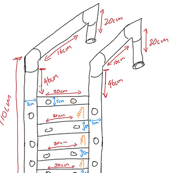 food ladder-8.jpg