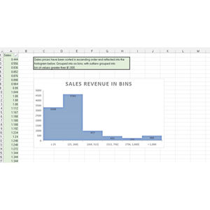 Binned Data using a histogram