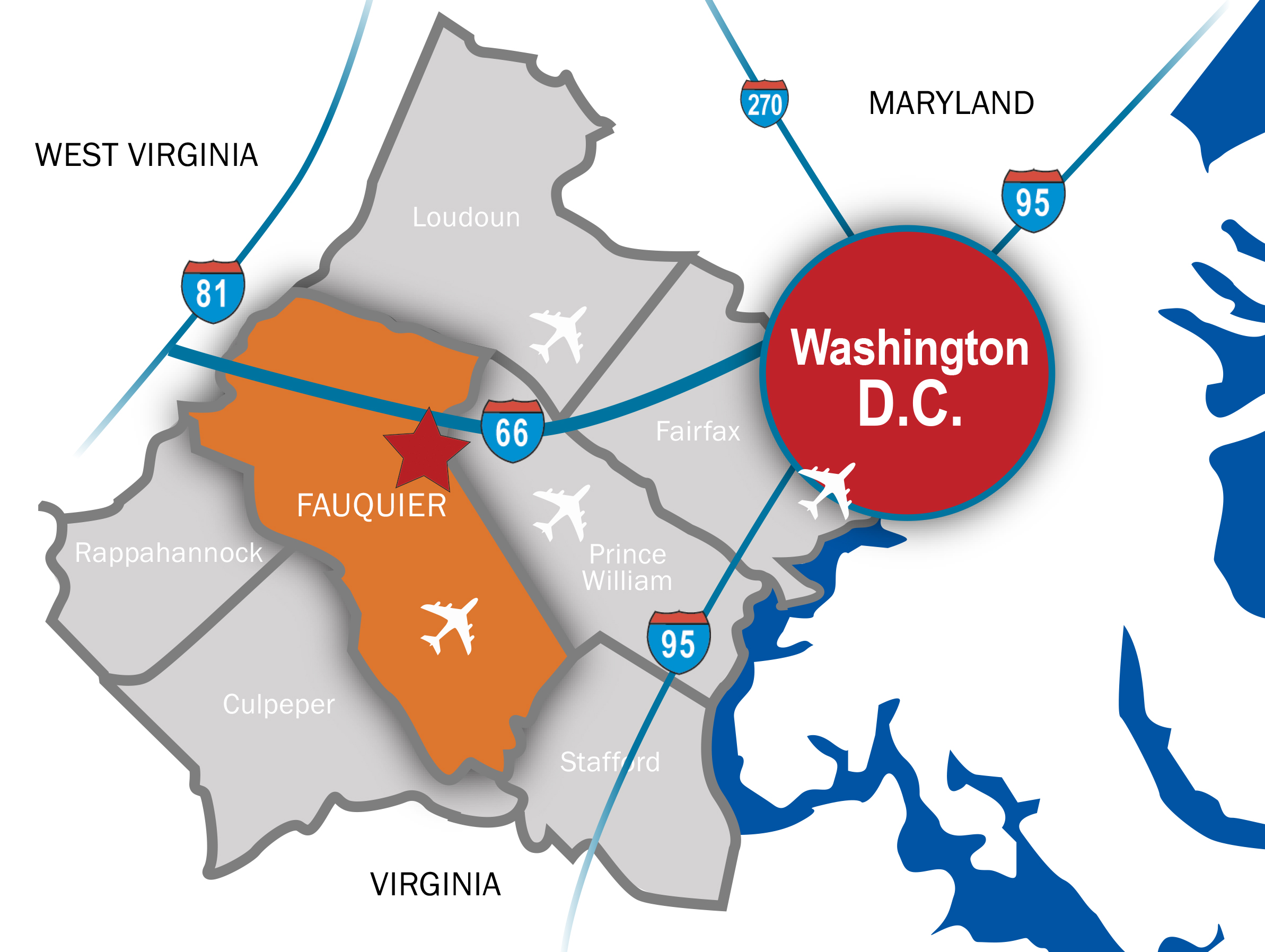 Fauquier County, Virginia