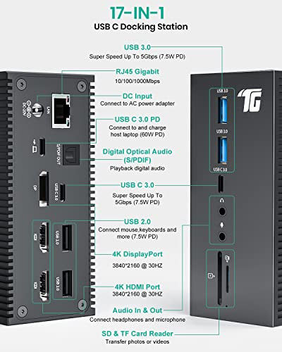 Tiergrade USB C Docking Station Dual Monitor for Windows/macOS, 17 in 1 Triple D