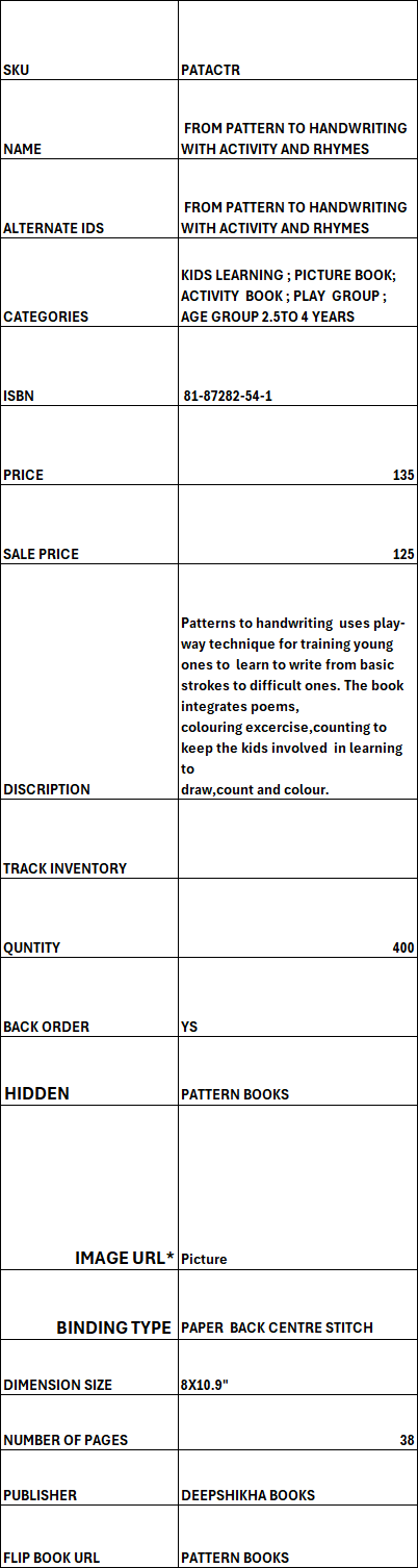 From Pattern to Handwriting with Activity and Rhymes - cover
