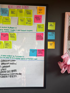 Whiteboard planner with colorful sticky notes labeled ARTIST'S LAUNCH ACADEMY beside a pink-framed mesh board with ribbons.