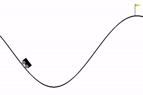 The Ocean of Learning