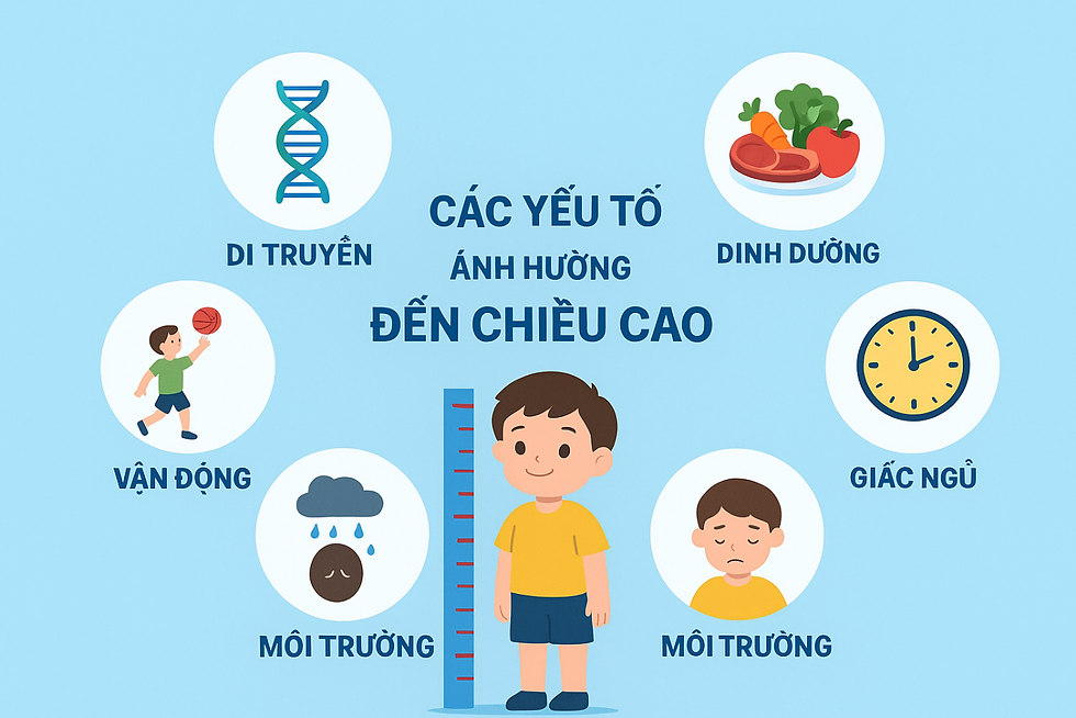 Trọn bộ phương pháp "bí truyền" giúp trẻ tăng chiều cao vượt trội