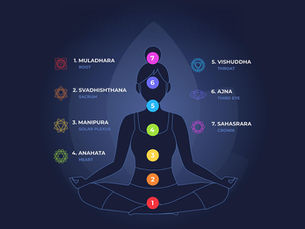 The Guru himself is Narayana in the form of Brahman