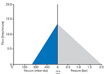 Capex 8C Graph.jpg