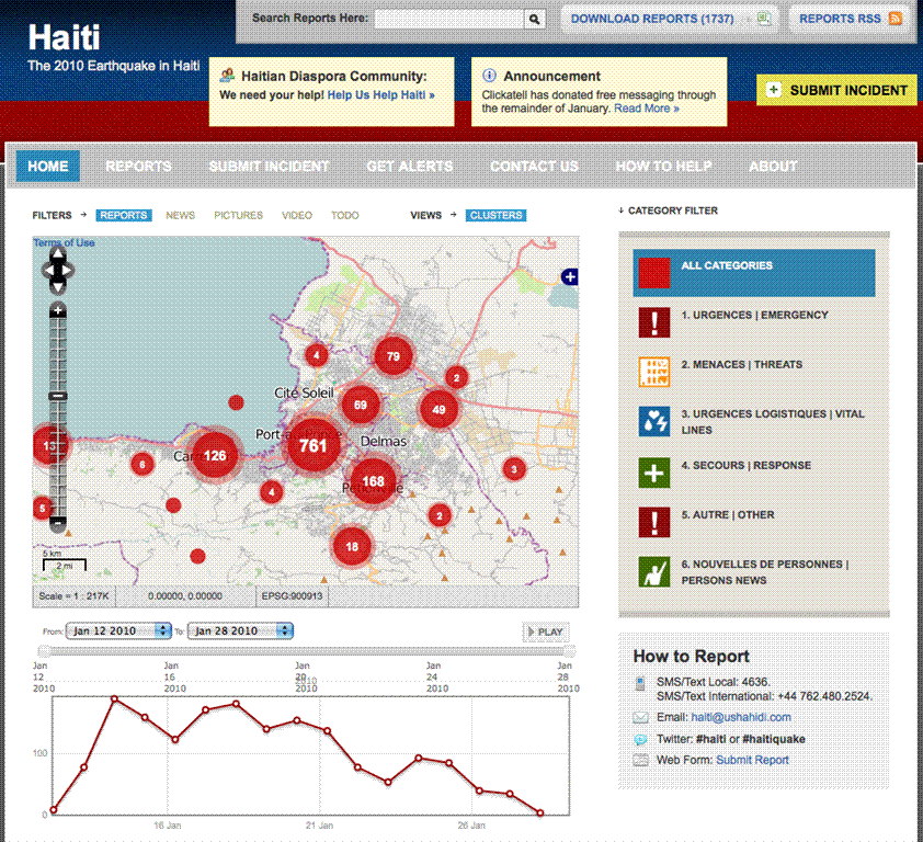Screenshot from Ushahidi