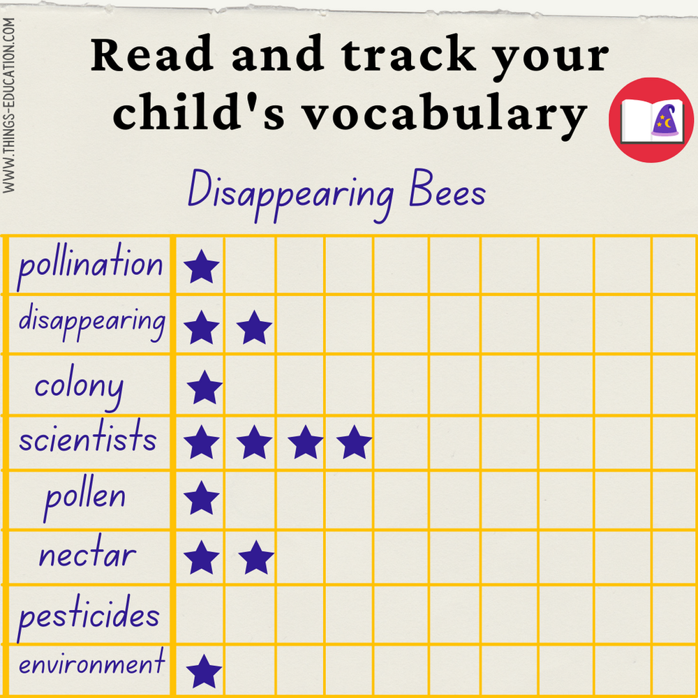 Word Wizard: Building Children's Vocabulary at Home!