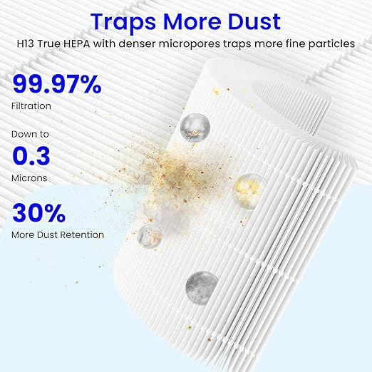 Thumbnail: Core 300 Replacement Filter 2 Pack