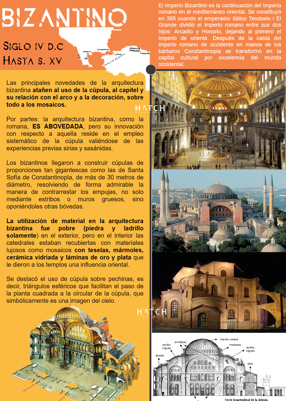 Historia de la ARQUITECTURA🕌 Linea de Tiempo (5000 A.C - 1500 D.C)