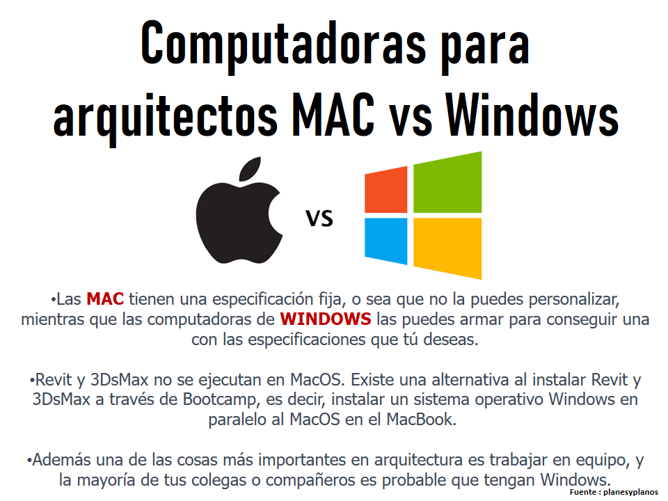 💻 TIPS para elegir la mejor computadora para arquitectos. HATCH ARQUITECTOS.