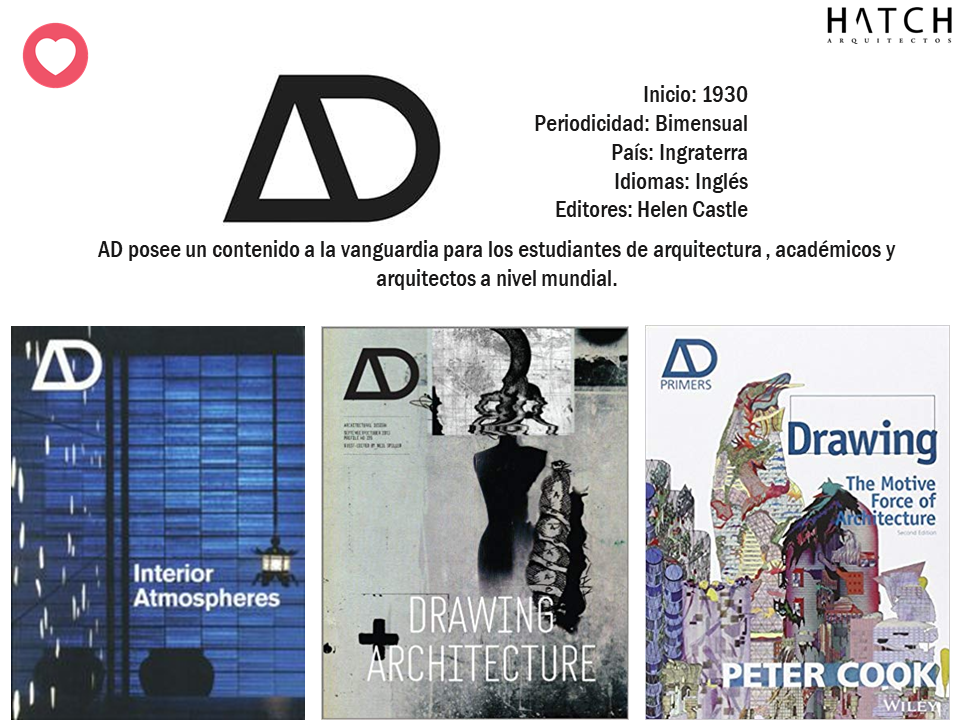 🔥📗 Las Mejores 16 Revistas de ARQUITECTURA del MUNDO.