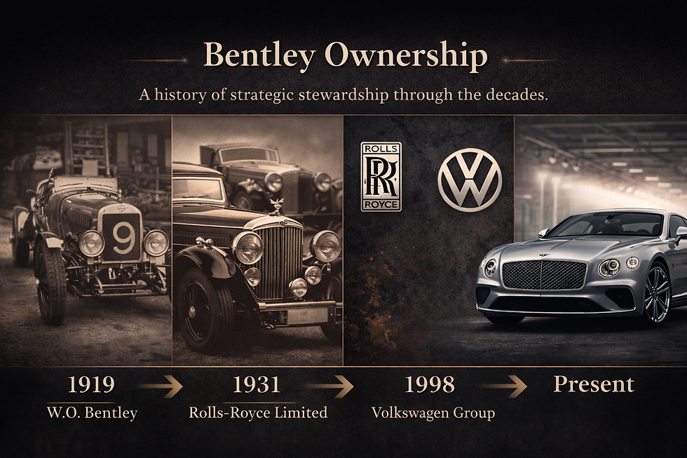 The ownership of Bentley Motors has several defining transitions since its founding in 1919. Initially established as an independent British manufacturer under W.O. Bentley. During the Great Depression, leading to its acquisition by Rolls-Royce Limited in 1931. For decades, Bentley operated under Rolls-Royce stewardship, maintaining its performance-oriented identity while benefiting from shared engineering development. A major shift occurred in 1998 following a high-profile acquisition battle within the automotive industry. Ultimately, Bentley became part of the Volkswagen Group, marking the beginning of a new strategic era. Today, Bentley functions as a wholly owned subsidiary within the Volkswagen Group framework. While it retains its manufacturing base in Crewe and preserves it's British character, strategic investment, advanced technology platforms, and global operational support are directed through its parent organization. Bentley ownership is best understood as an evolution from independent craftsmanship to structured multinational backing. 
