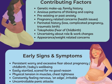 Anxiety in Pregnancy