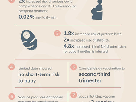 8 must-know facts on Covid-19 vaccine in pregnancy and breastfeeding