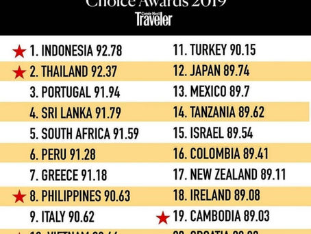 WOW! Indonesia jadi Destinasi Wisata Terfavorit Tahun 2019 Versi Conde Nast Traveler