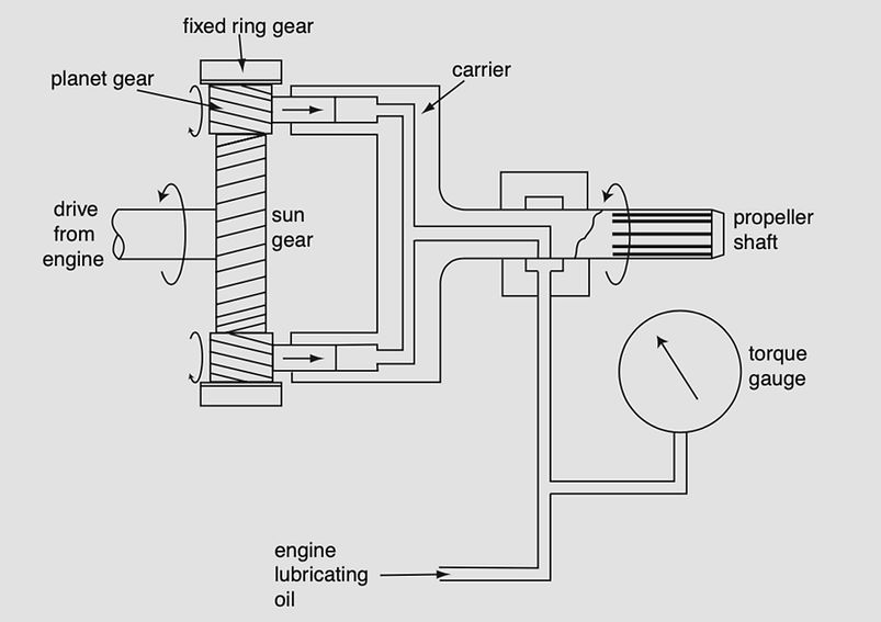 Torque Meter System.jpg