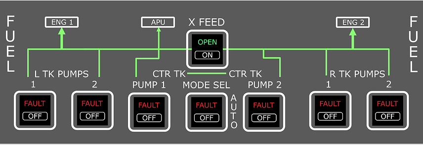 A320 Fuel Panel.jpg