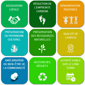 Piliers du tourisme durable