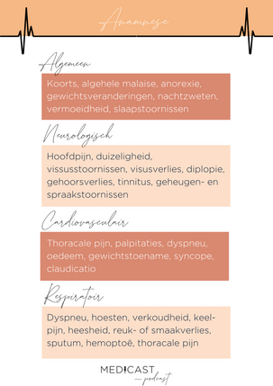 Anamnese