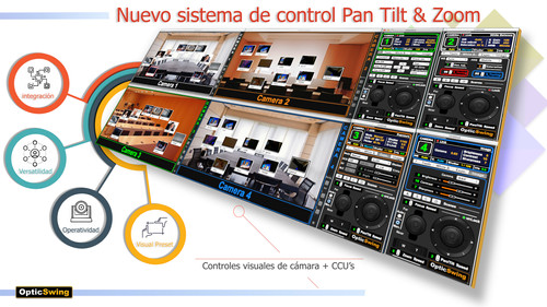 Camera Visual Control-Windows_version | opticswing
